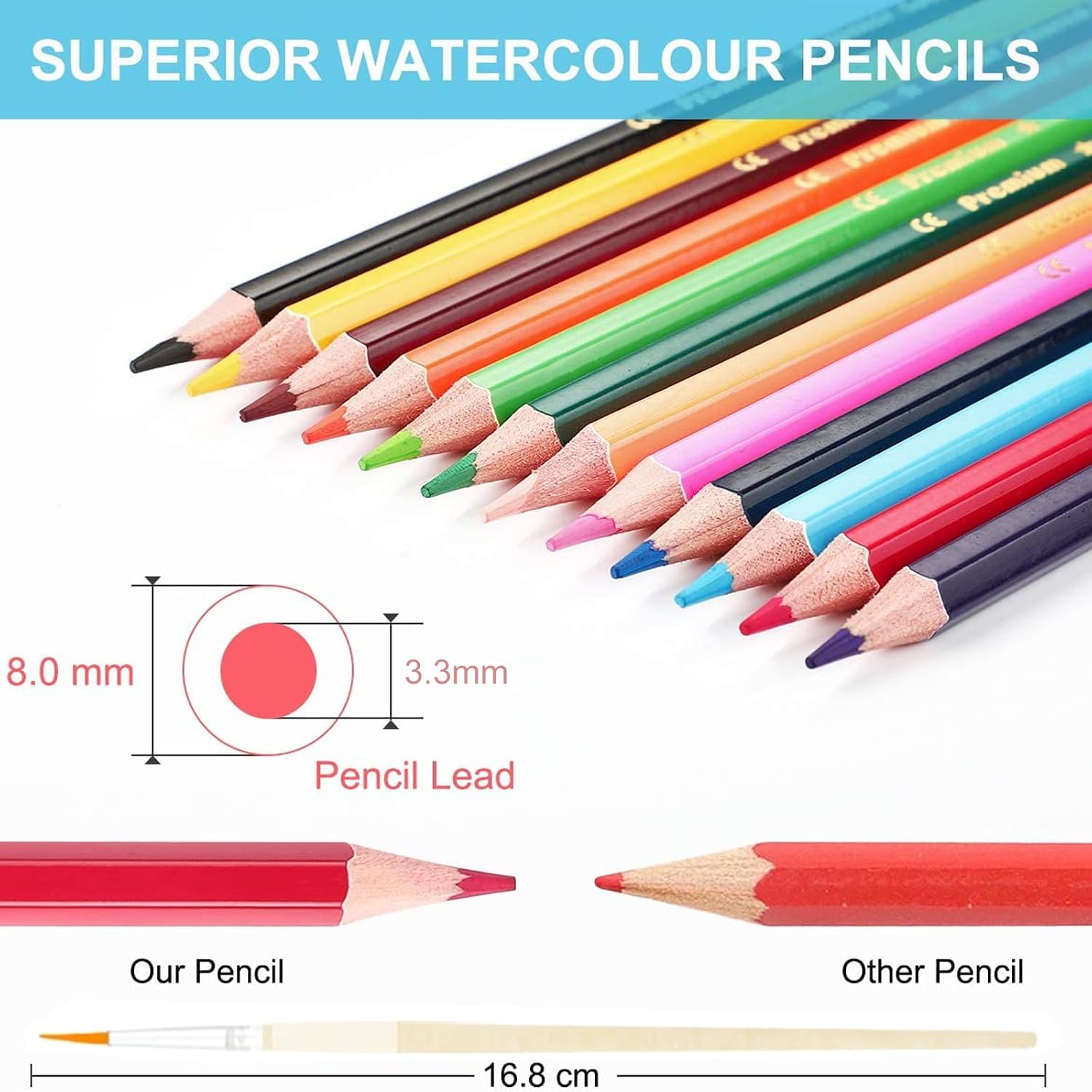40-piece Drawing Sketching Set